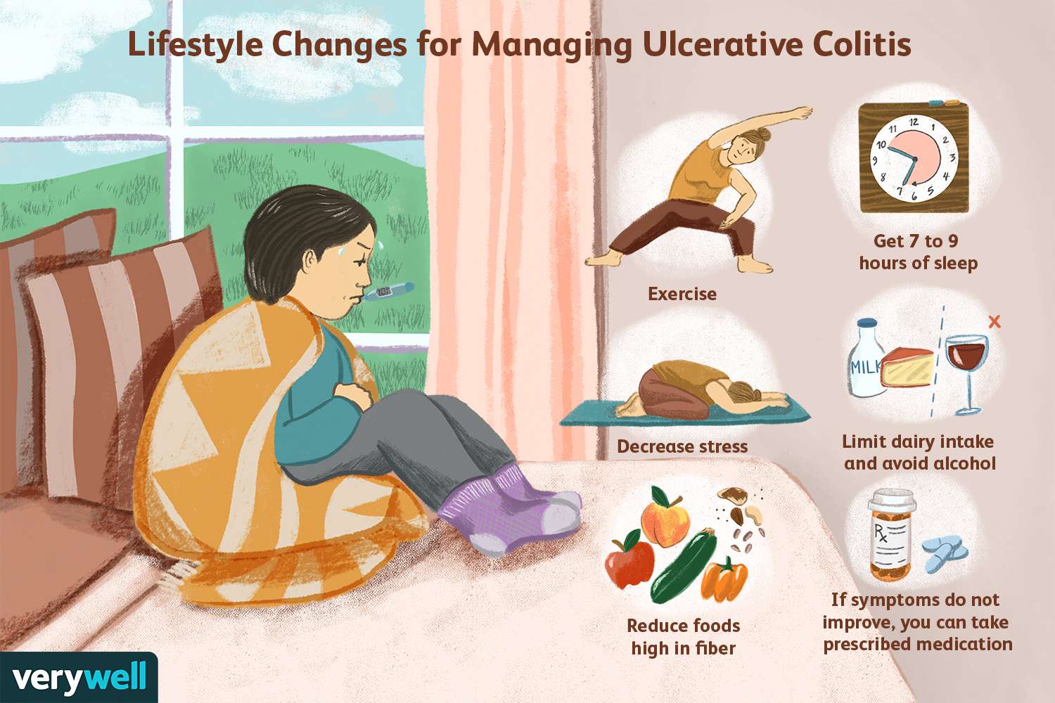 6 Lifestyle Tips for Ulcerative Colitis